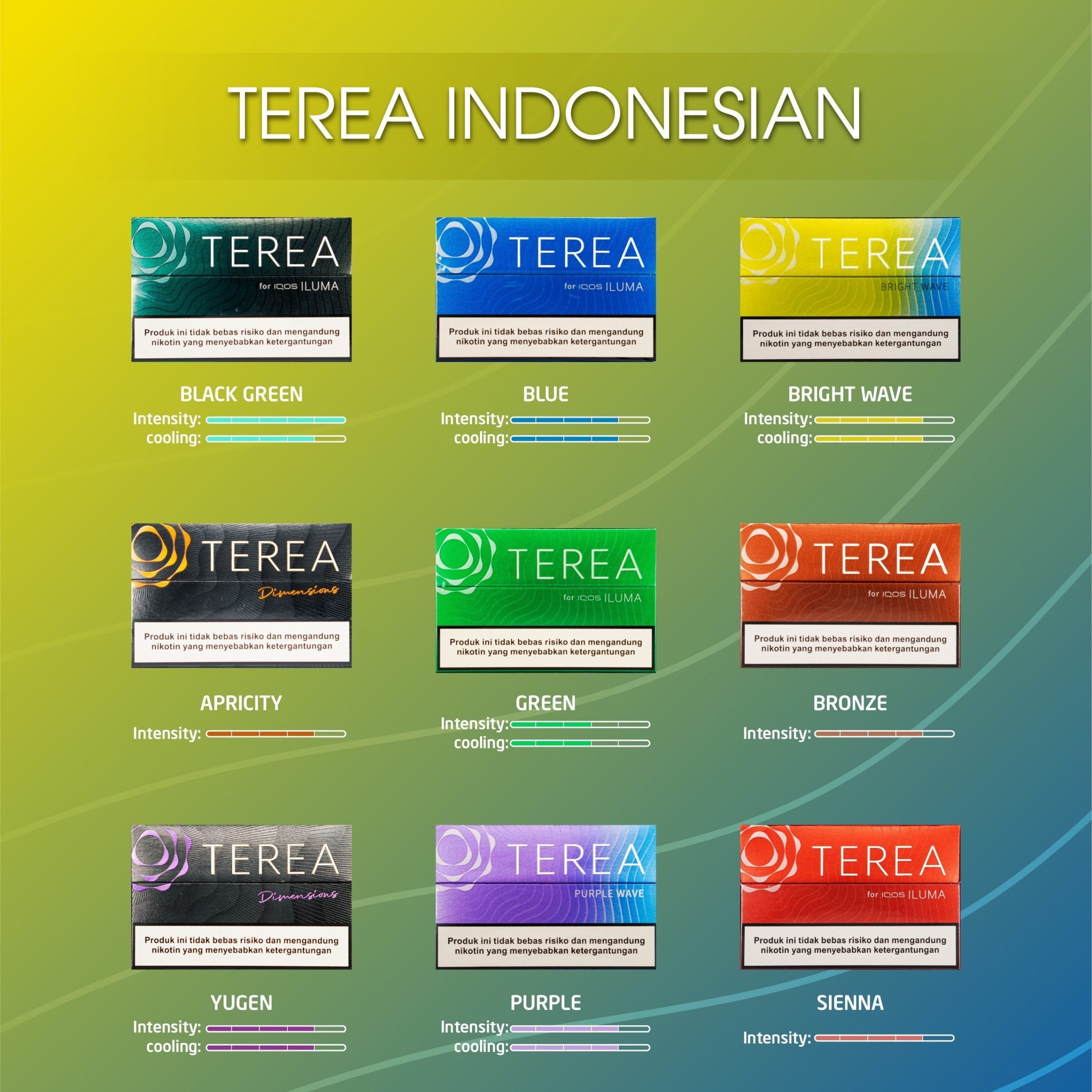 IQOS Terea Indonesian