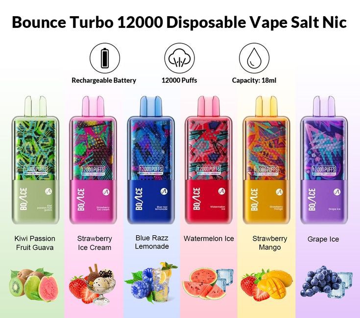 Buy Turbo 12000 puffs Disposable In Dubai,UAE