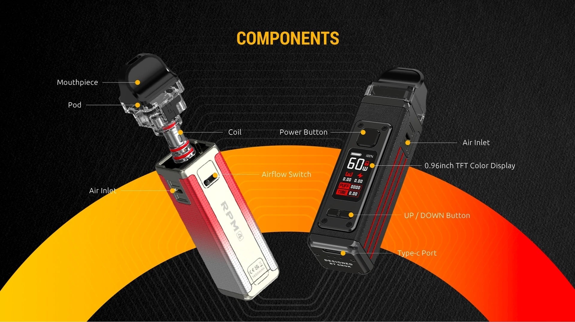 Smok RPM 4 Pod Mod Kit 60W In Dubai,UAE